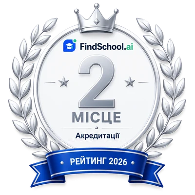 FindSchool.ai: 2 місце — акредитації, 2026