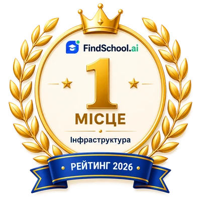 FindSchool.ai: 1 місце — інфраструктура, 2026