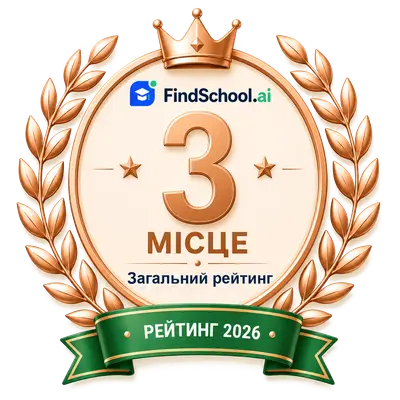 FindSchool.ai: 3 місце — загальний рейтинг, 2026